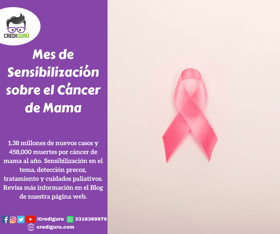 mes cancer de mama, responsabilidad social